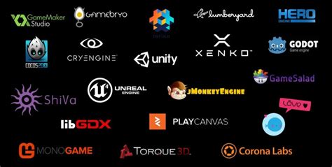 best game engines for beginners|The 25 Best Video Game Engines (2023) .